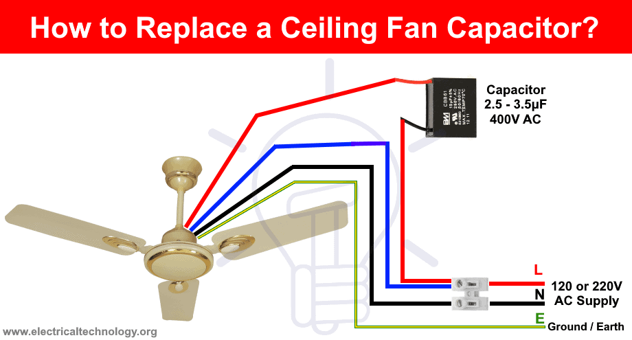 Ceiling Fan Wiring Diagram Uk from www.electricaltechnology.org