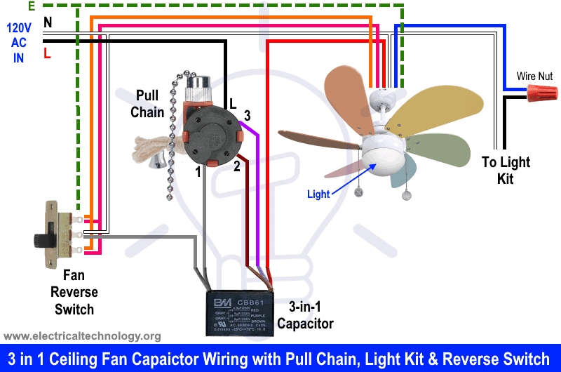 3 Way Switch 4 Wire Ceiling Fan Wiring Diagram from www.electricaltechnology.org