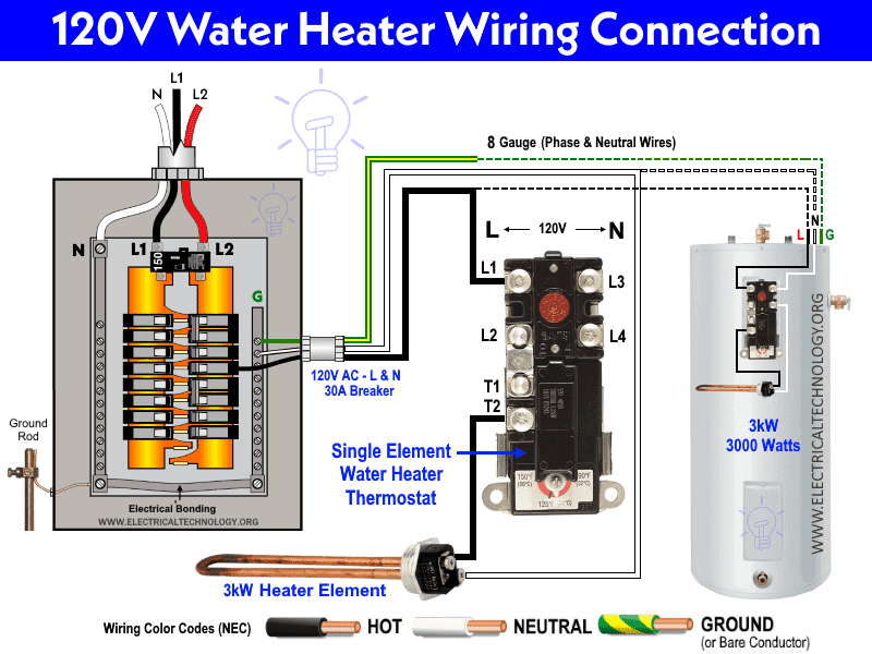 How to Wire Single Element Water Heater and Thermostat?