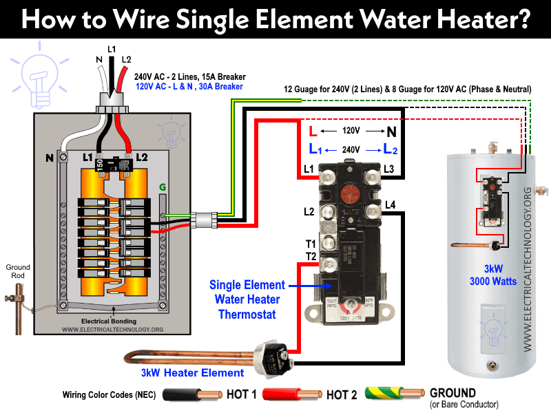 8 Wire Thermostat Wiring Diagram from www.electricaltechnology.org