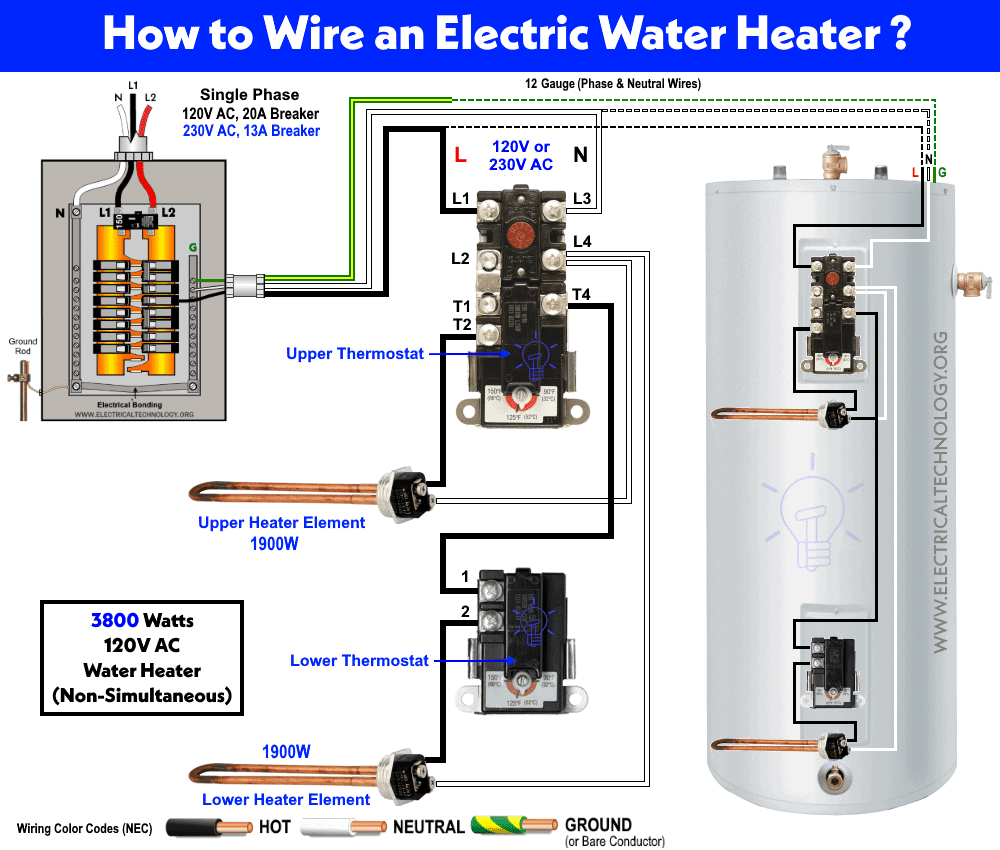 Wiring Diagram For Richmond Hot Water Heater from www.electricaltechnology.org