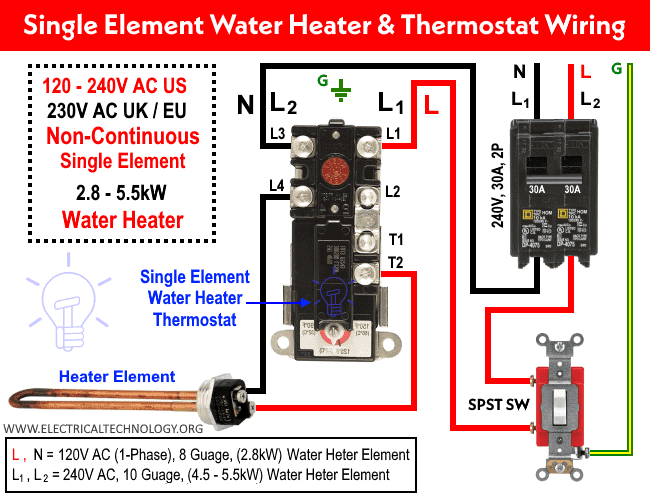 3 Phase Water Heater Wiring Diagram from www.electricaltechnology.org