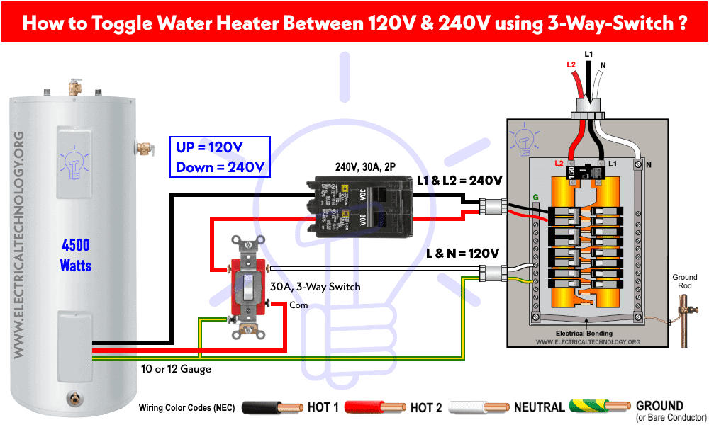 How to Toggle water heater between 120V and 240V using 3-Way Switch?