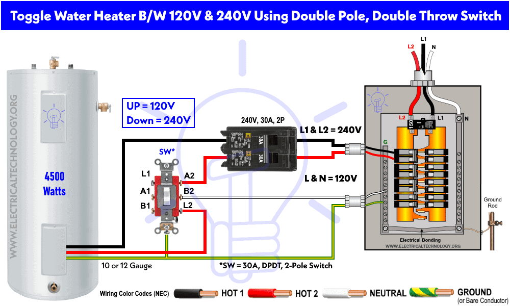 How to Toggle water heater between 120V and 240V using double pole double throw switch?