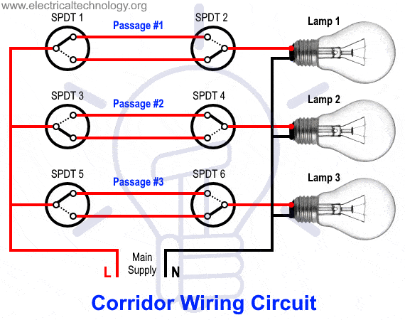 Corridor Wiring Circuit Diagram- Hallway Wiring using SPDT Switches animation
