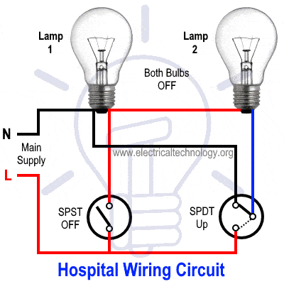 Hospital Wiring Circuit for Light Control using Switches animation