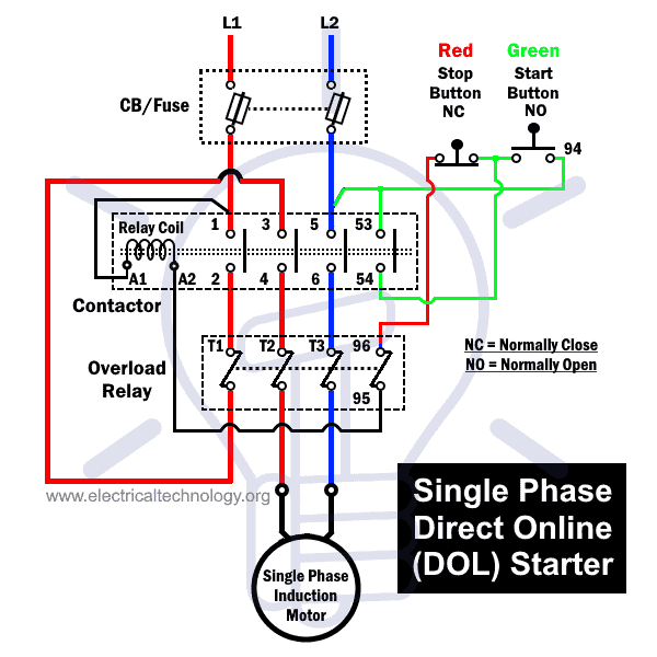 Contactor Wiring Diagram Single Phase from www.electricaltechnology.org