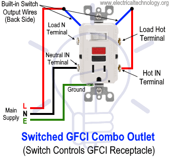 Wiring a Switched GFCI Combo Outlet