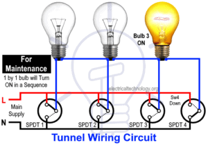 Tunnel Circuit working and operation