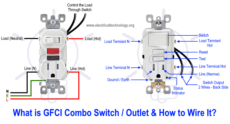 Wiring A Switched Outlet Wiring Diagram – Power To Receptacle from www.electricaltechnology.org