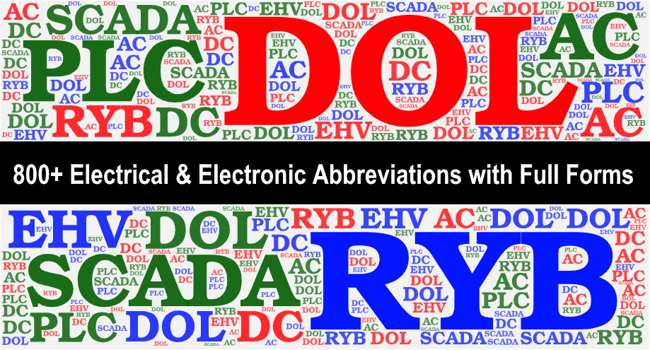 MB Meaning: What Does the Popular Acronym MB Stand for? • 7ESL