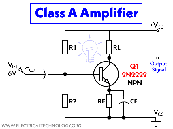 Class A Amplifier