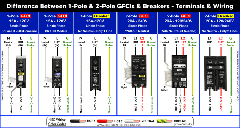 Difference Between 1-Pole and 2-Pole Breakers - NEC & IEC