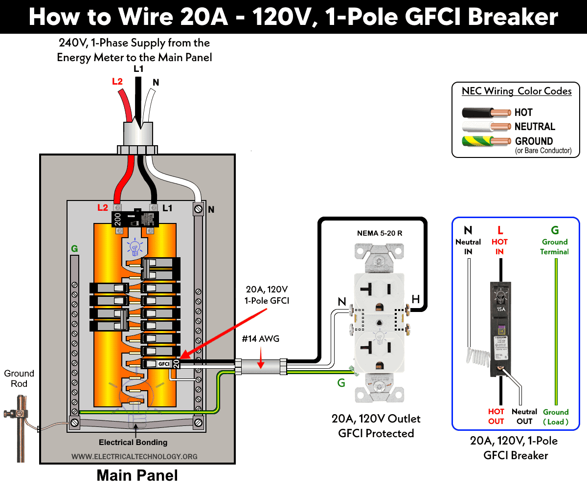 How to Wire 20A - 120V, 1-Pole GFCI Breaker