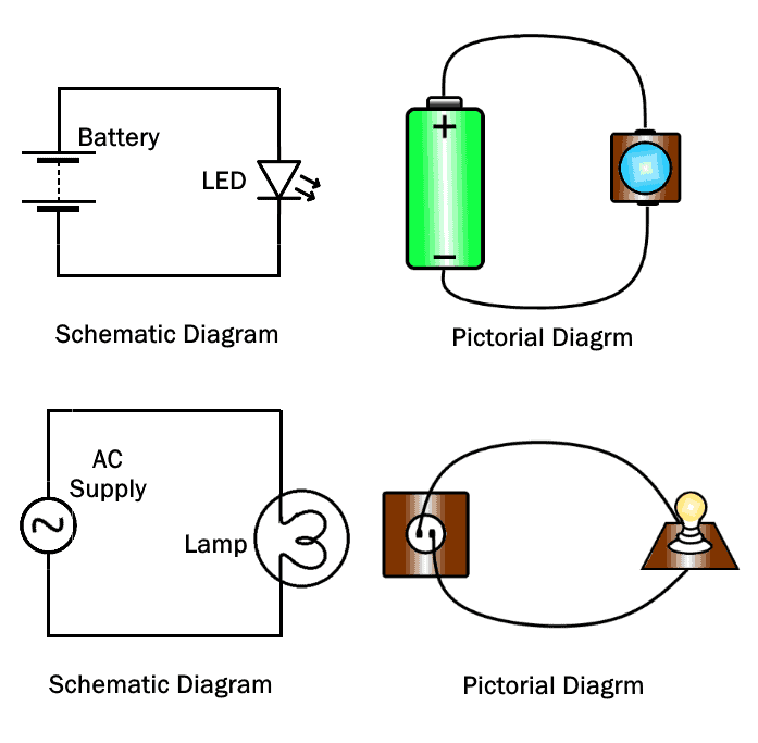 Types Of Electrical Drawing And Diagrams Electrical Technology