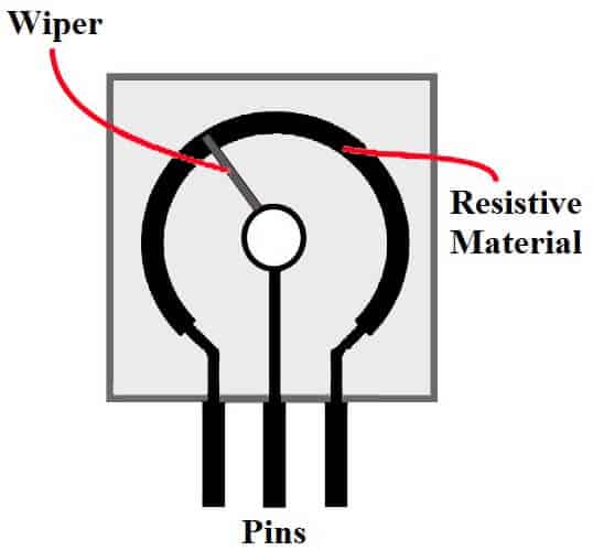 Potentiometer Internal Circuit Diagram