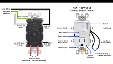 Terminals of 15A/120V GFCI Combo Switch Outlet