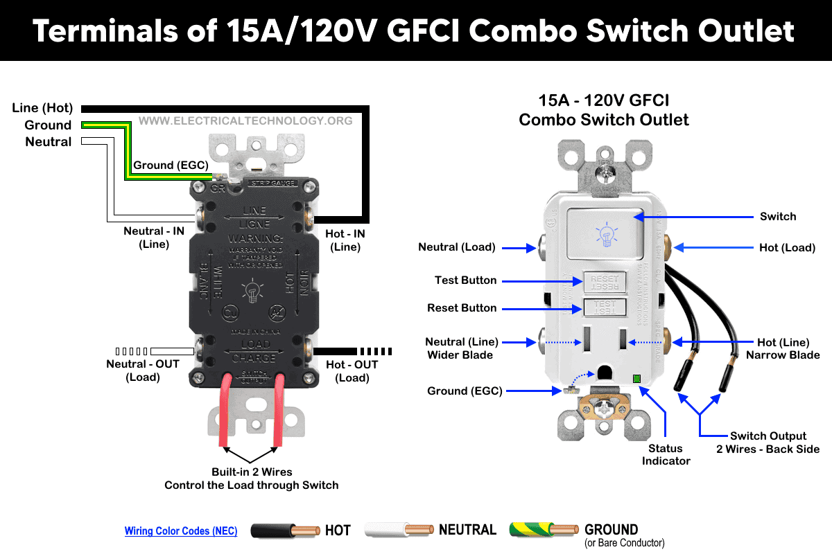 How To Add A Bathroom Light And Switch To GFCI Outlet Step By Step, image size:1200x800