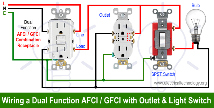 How to Wire an AFCI Outlet? – Arc Fault Interrupter Outlet Wiring