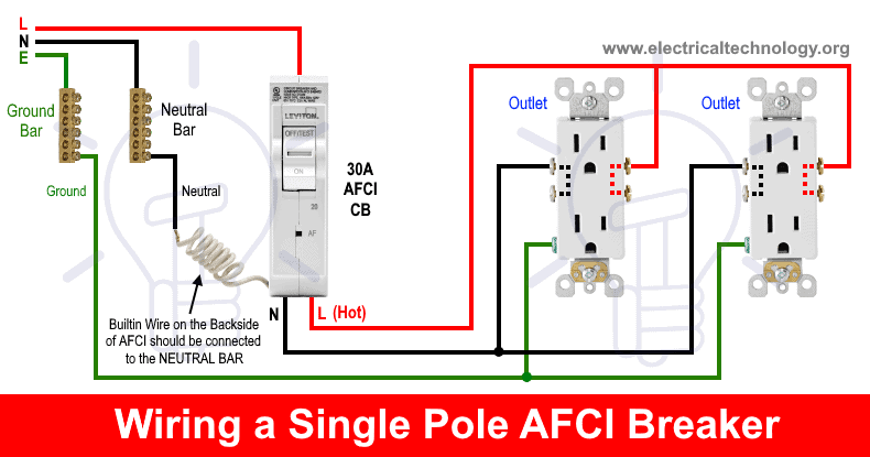 Arc Fault Breaker Wiring Diagram from www.electricaltechnology.org