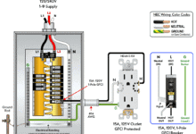How to Wire a Single Pole GFCI Circuit Breaker
