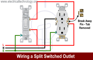 How to Wire an Outlet Receptacle? Socket Outlet Wiring Diagrams
