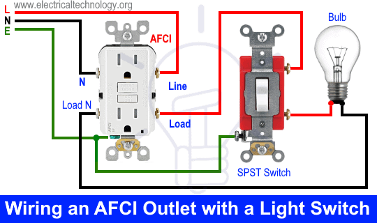 Wiring an AFCI Outlet with a Light Switch