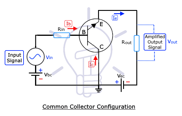 Common Collector Configuration