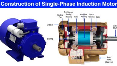 Construction of Single-Phase Induction Motor