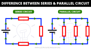 Difference between Series and Parallel Circuit - Comparison