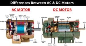 What is the Main Difference Between AC and DC Motor?