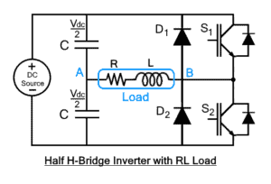 Half H-Bridge Inverter - Circuit, Operation, Waveforms & Uses