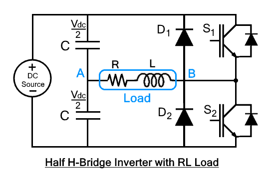 Half H-Bridge Inverter with RL Load