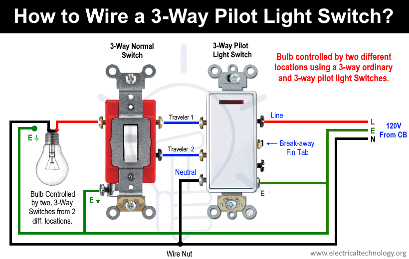 How a Switch? 2 and 3 Way Wiring