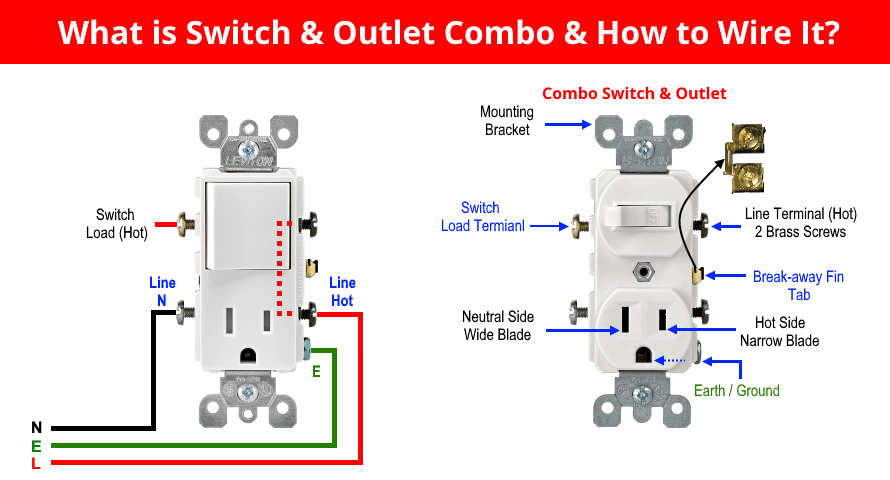 Switch To Outlet Wiring Diagram from www.electricaltechnology.org