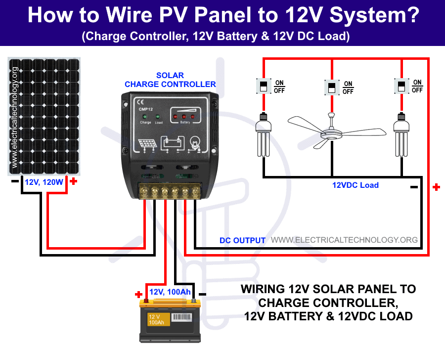 Solar panel battery wiring diagram