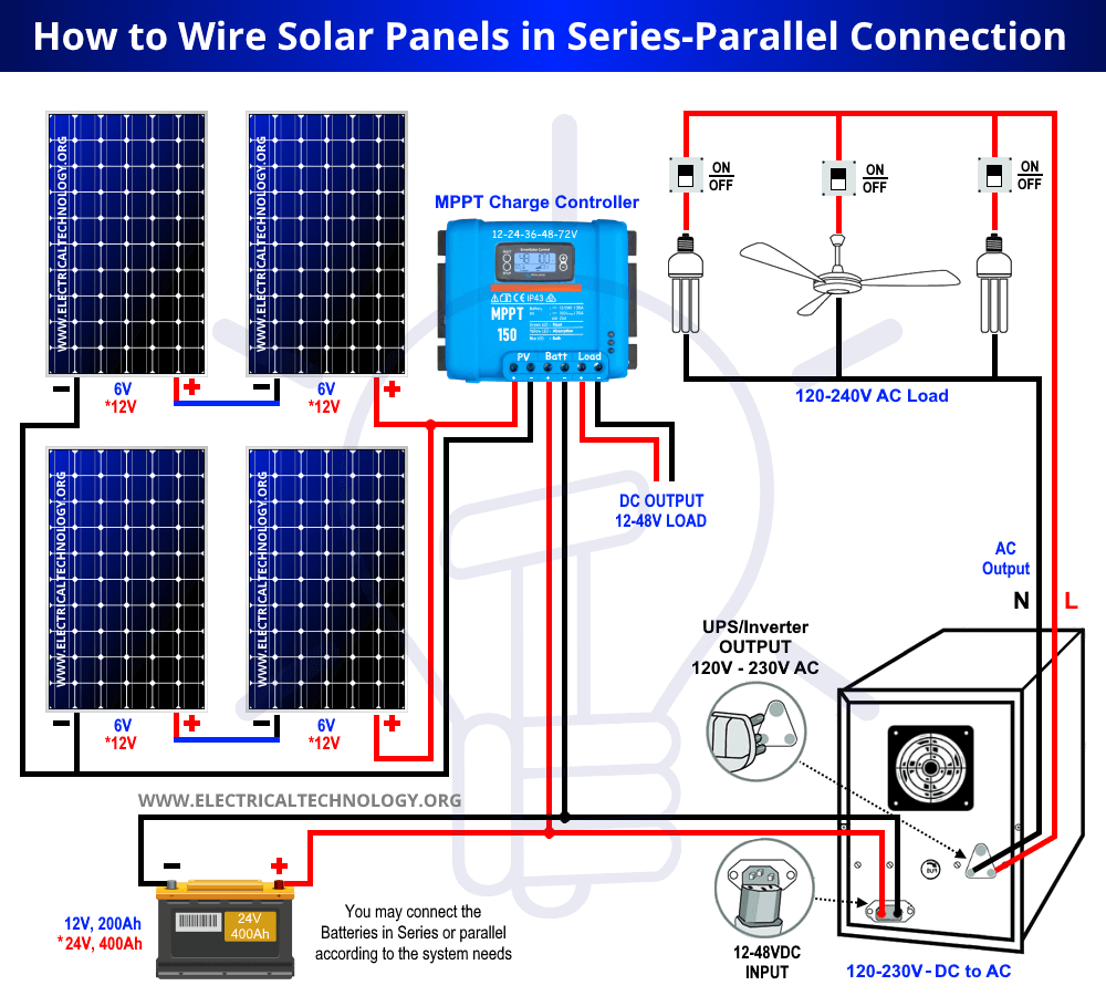How to Wire Solar Panels in SeriesParallel Configuration?