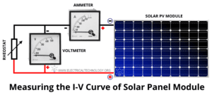 Calculation & Design of Solar Photovoltaic Modules & Array