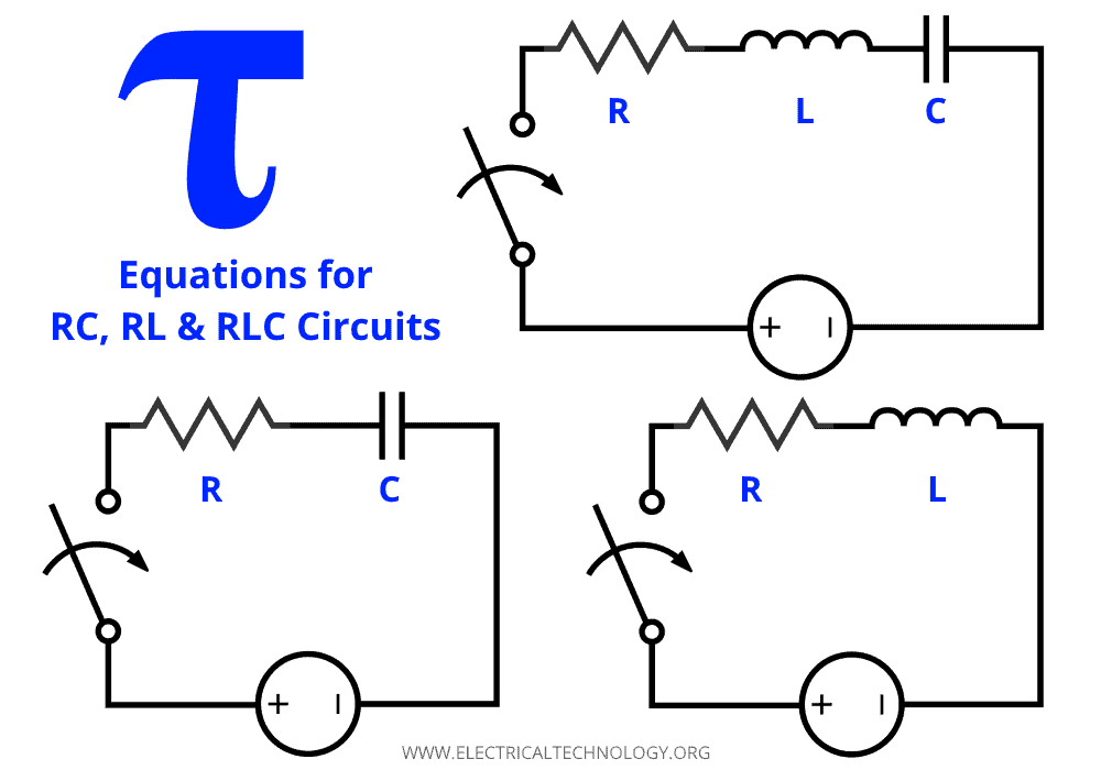 artilleri forsøg Forstå Time Constant τ “Tau” Formulas for RC, RL & RLC Circuits
