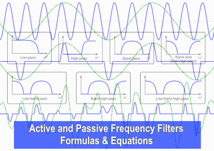 Active and Passive Frequency Filters - Formulas & Equations