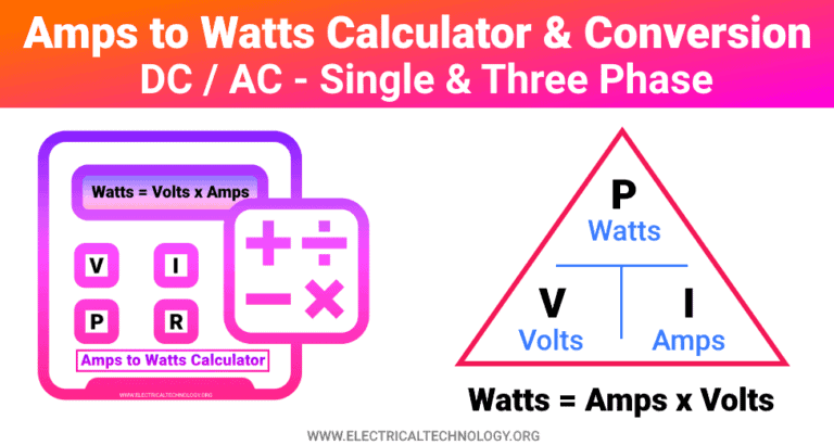 Convert watts to amps - barternibht