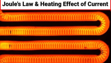 Joule's Law and Heating Effect of Current