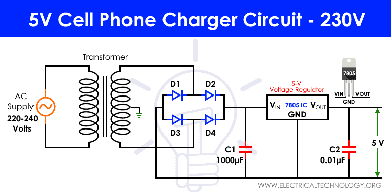 Simple Phone Charger Circuit Diagram - 5V from 230V AC