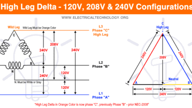 What is High Leg Delta - 120V, 208V & 240V Configurations