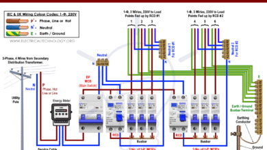 How to Wire Single-Phase, 230V Dual Split Load Consumer Unit - RCD+MCB - IEC, UK & EU
