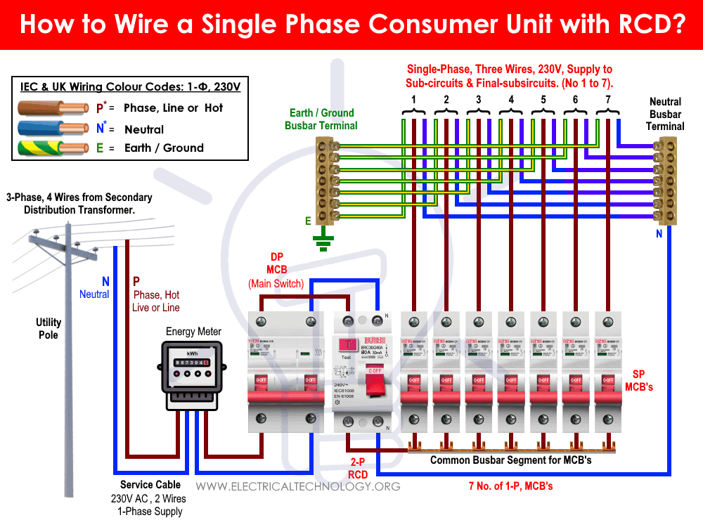 HOW TO CONNECT SINGLE-PHASE ELECTRIC COUNTER 