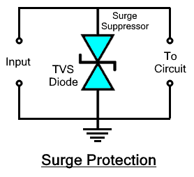 Diode for Surge Protection
