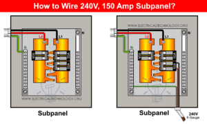 How to Wire a Subpanel? Main Lug Installation for 120V/240V