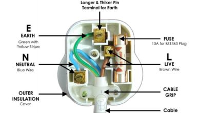 How to Wire a UK 3-Pin Plug? Wiring a BS1363 Plug