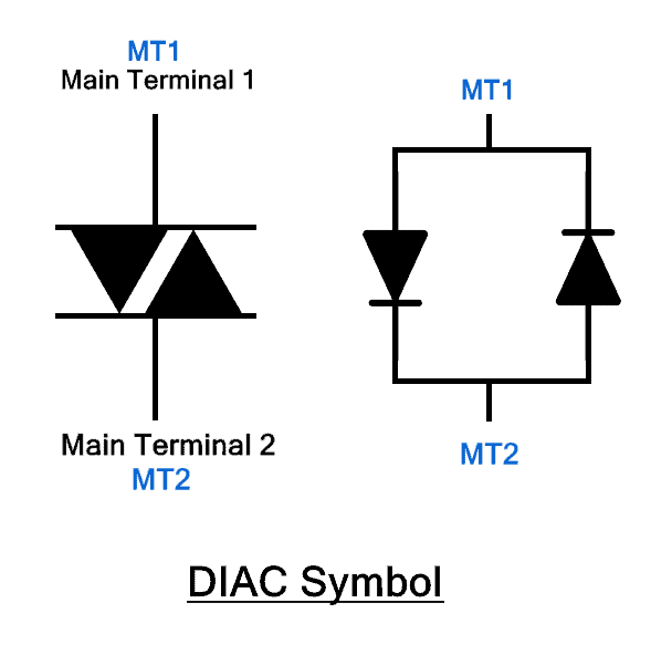 DIAC Symbol
